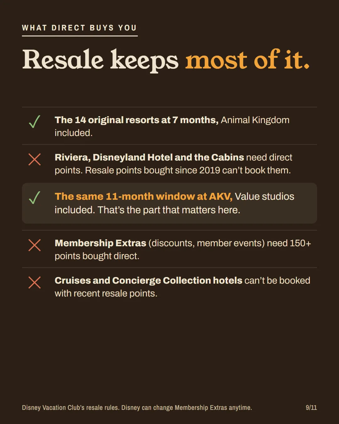 A checklist of what a resale Animal Kingdom Villas contract keeps and loses compared with buying direct.