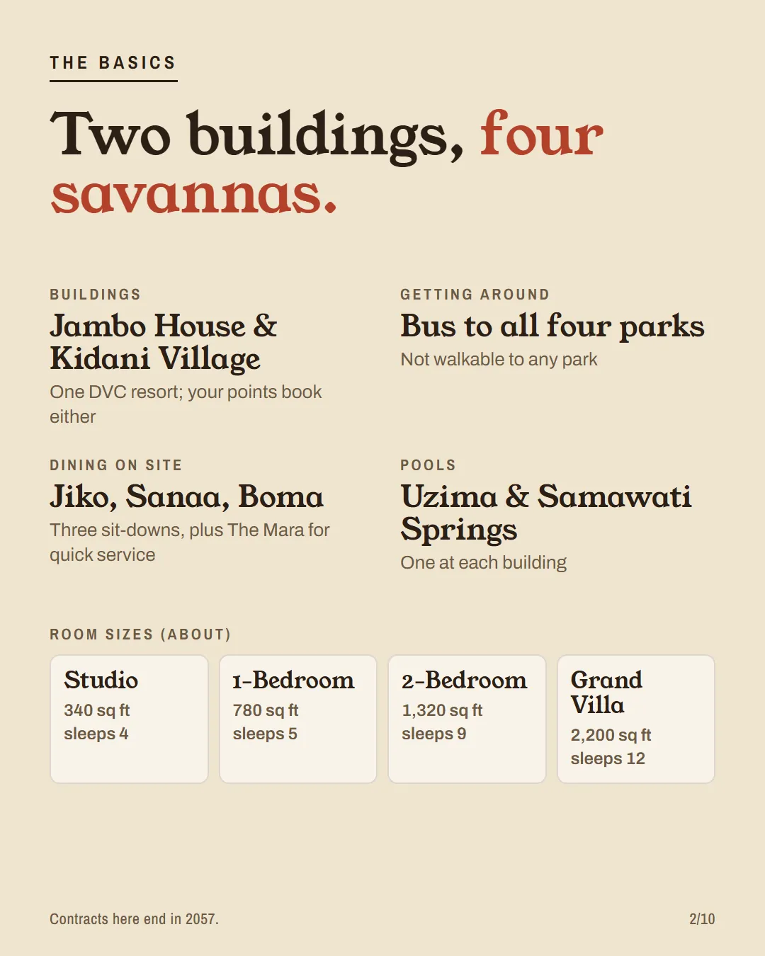 Animal Kingdom Villas basics: buildings, transportation, dining, pools and room sizes.