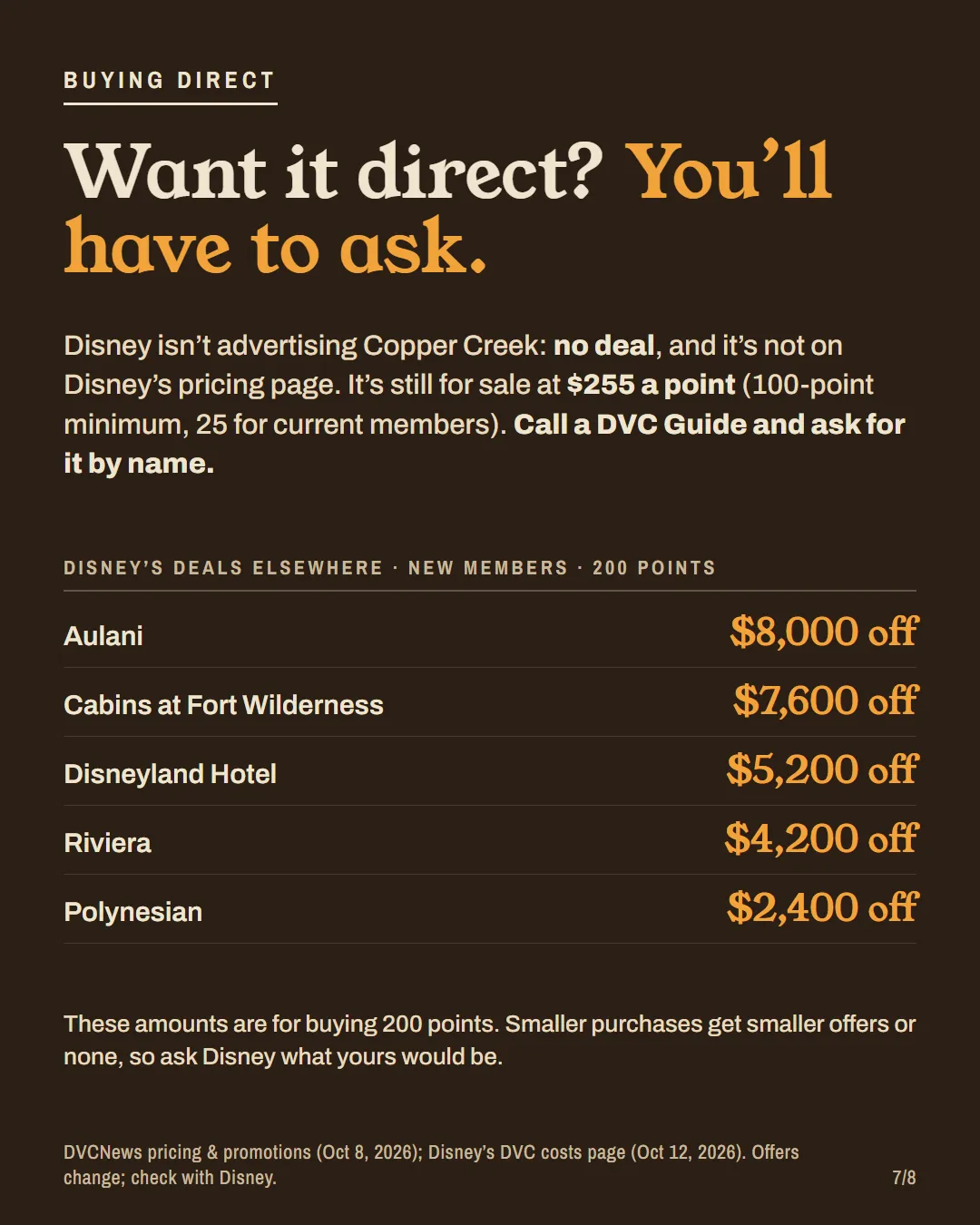 Disney's current direct-purchase promotions by resort, with none at Copper Creek.