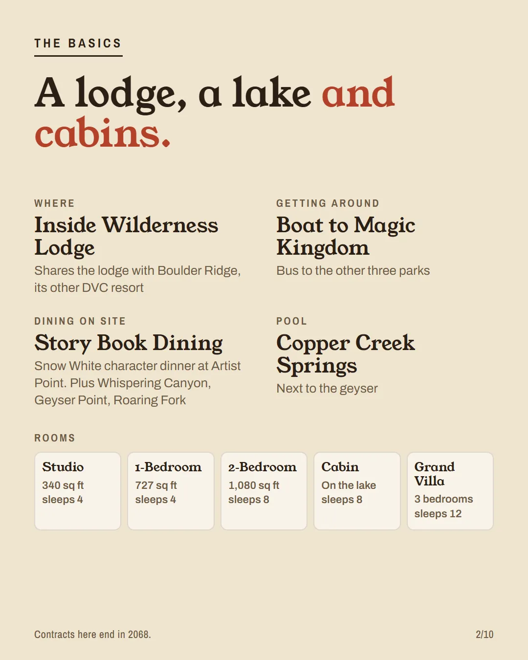 Copper Creek basics: where it is, transportation, dining, pool and room sizes.