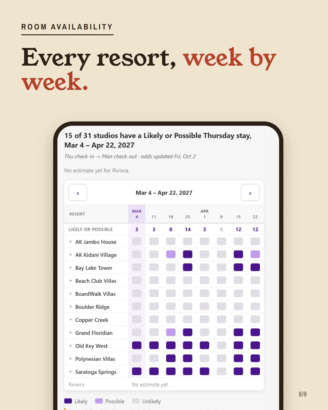 A phone screenshot of DVC Companion's Room Availability page.