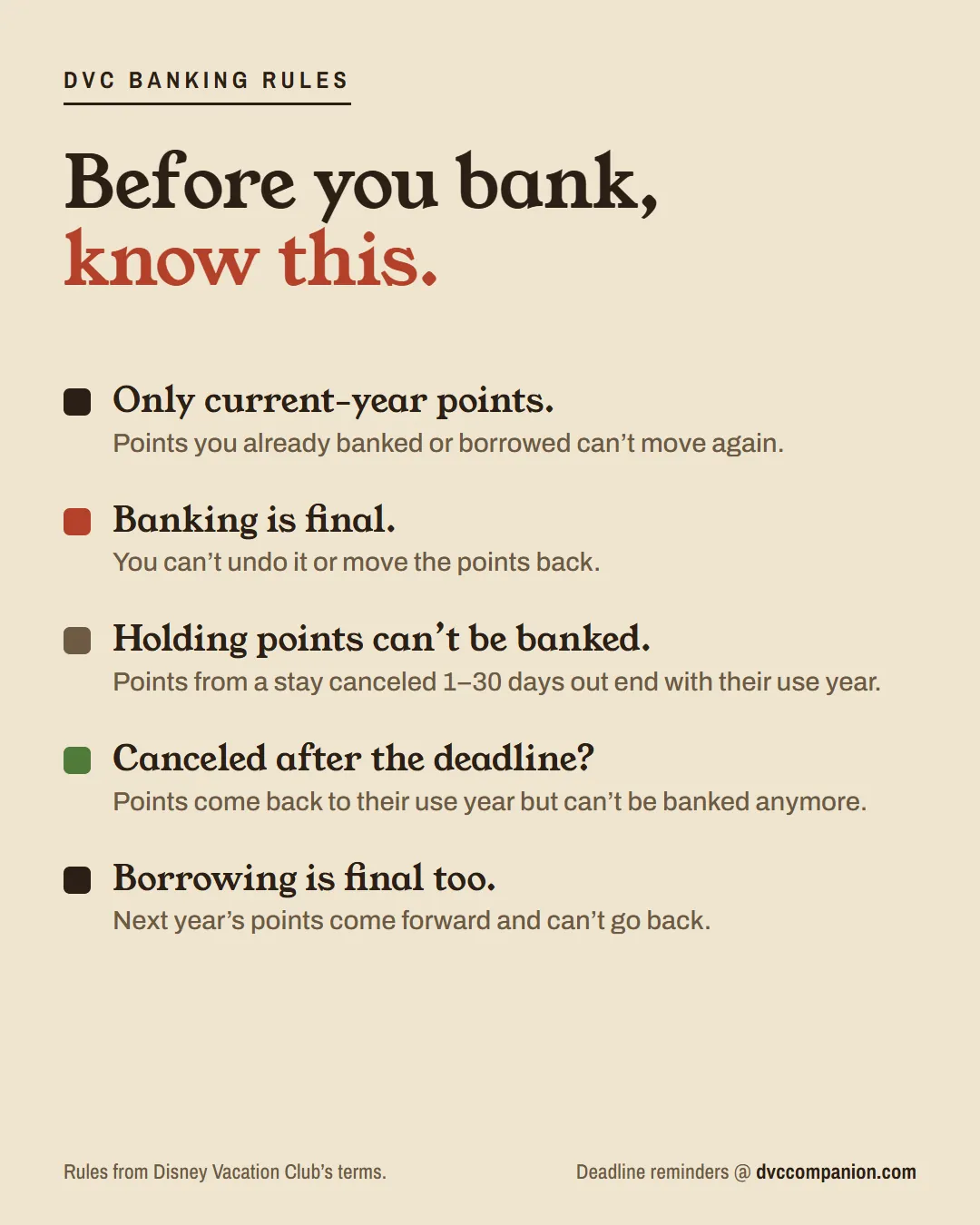 Five DVC banking rules: only current-year points, banking is final, Holding points can't be banked, canceled after the deadline, borrowing is final.
