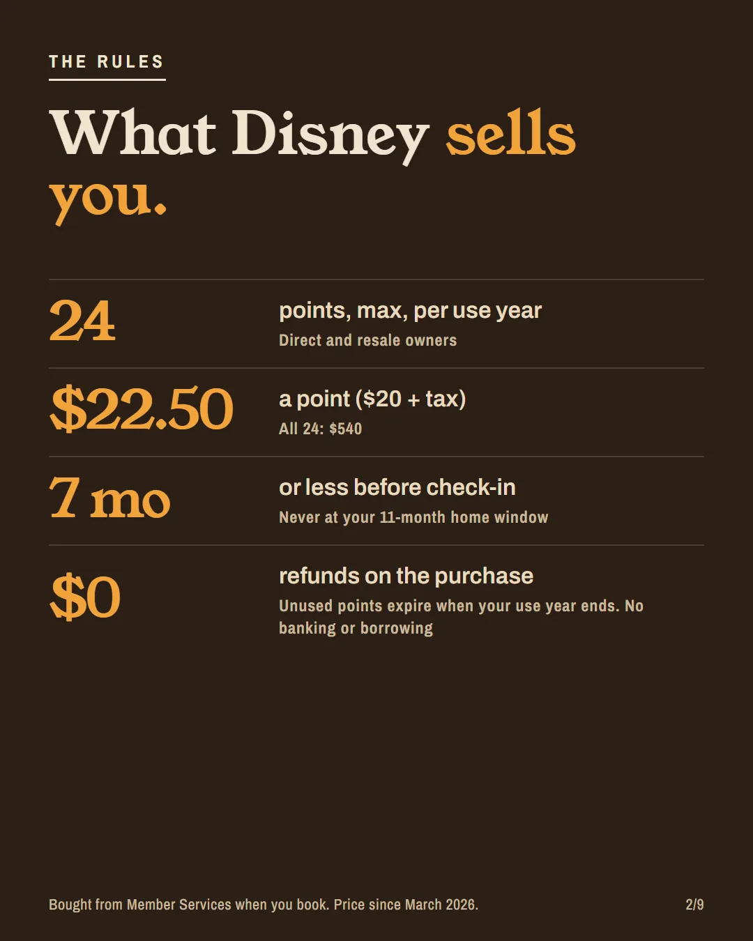 The rules: up to 24 points per use year, $22.50 a point, 7 months or less before check-in, no refunds.