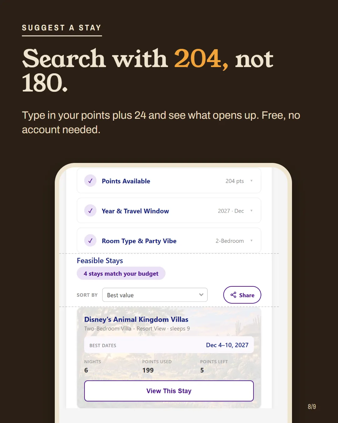 A phone screenshot of Suggest a Stay searching 204 points for a December 2027 2-bedroom.