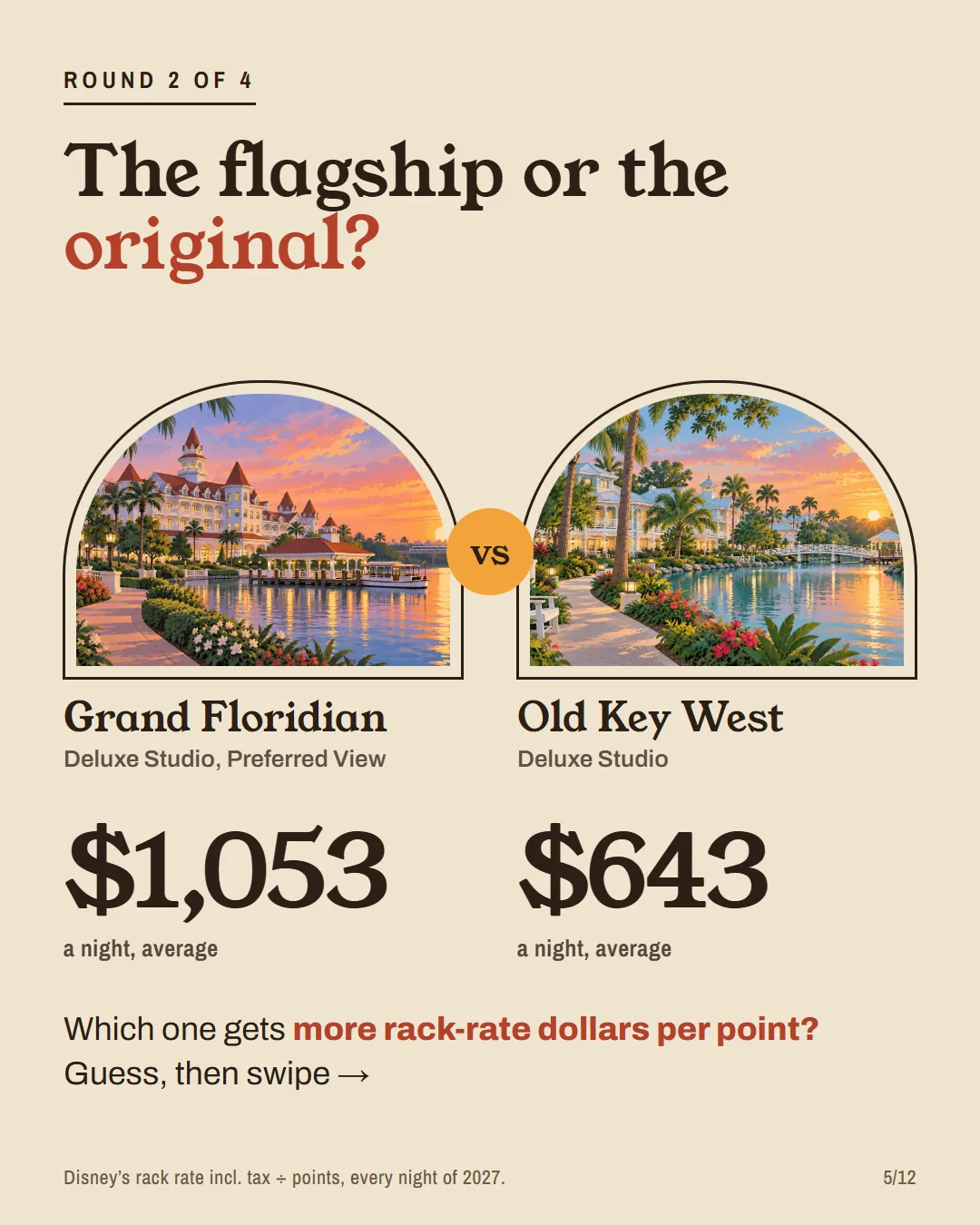 Round 2: a Grand Floridian Deluxe Studio at $1,053 a night against an Old Key West Deluxe Studio at $643.