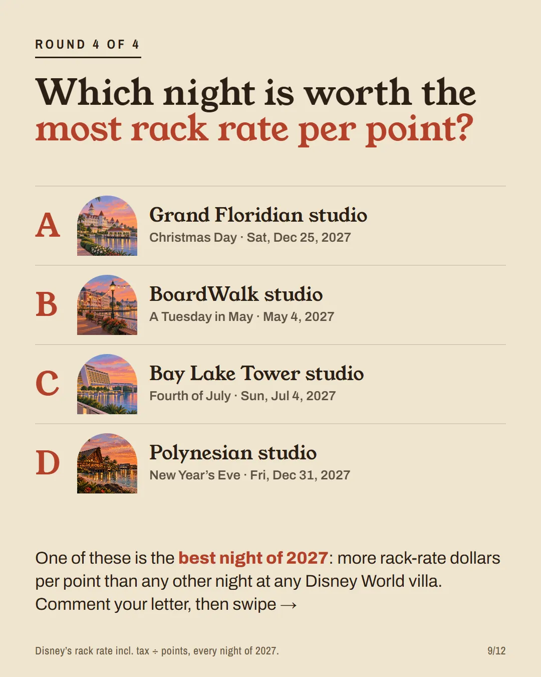 Round 4: four single nights in 2027, a Grand Floridian, BoardWalk, Bay Lake Tower and Polynesian studio.
