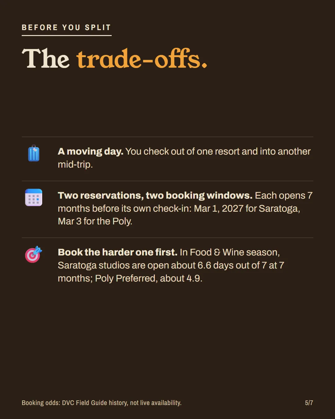 Three trade-offs of a split stay: a moving day, two booking windows, and booking the harder one first.