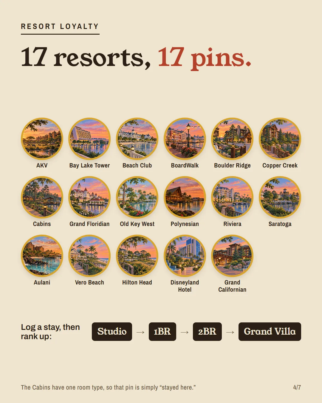 A grid of the 17 Resort Loyalty pins, one for each DVC resort.