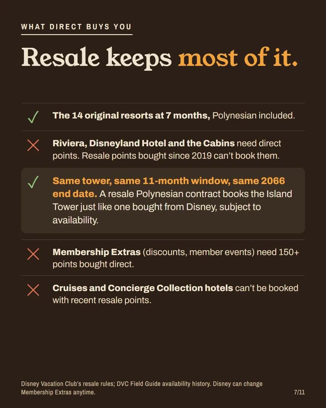 A checklist of what a resale Polynesian contract keeps and loses compared with buying direct, including the Island Tower at 11 months.