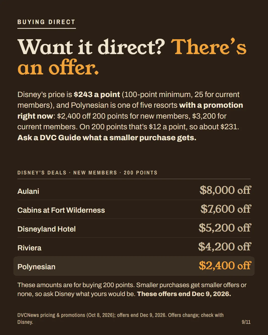 Disney's current direct-purchase promotions by resort, with Polynesian at $2,400 off 200 points.