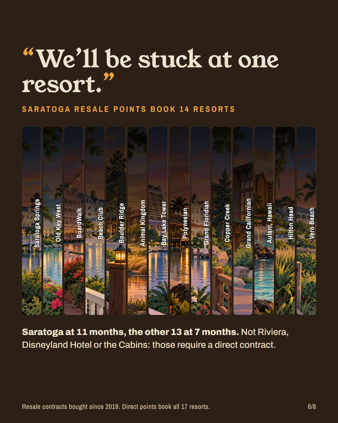 The 14 resorts Saratoga Springs resale points can book.